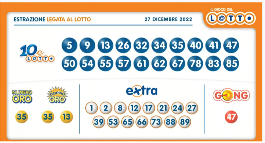 Estrazione 10eLotto abbinato al Lotto oggi 27 dicembre 2022: numeri vincenti