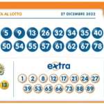 Estrazione 10eLotto abbinato al Lotto oggi 27 dicembre 2022: numeri vincenti