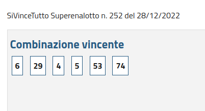 Combinazione vincente SiVinceTutto n. 252 del 28/12/2022
