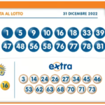 Estrazione 10eLotto abbinato al Lotto oggi sabato 31 dicembre 2022: numeri vincenti