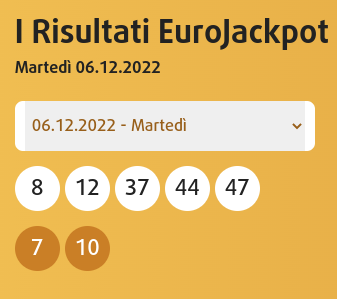 Numeri vincenti Eurojackpot 6 dicembre 2022