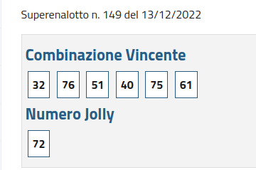 Numeri vincenti SuperEnalotto del 13 dicembre 2022