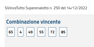 Estrazione SiVinceTutto Superenalotto n. 250 del 14/12/2022