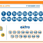 I numeri vincenti del 10eLotto serale abbinati all’estrazione del Lotto  del 17 dicembre 2022
