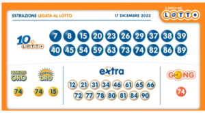 I numeri vincenti del 10eLotto serale abbinati all'estrazione del Lotto del 17 dicembre 2022