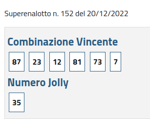 Combinazione vincente SuperEnalotto n.152: del 20 dicembre 2022