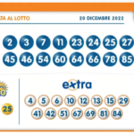 I numeri vincenti del 10eLotto serale abbinati all’estrazione del Lotto  del 20 dicembre 2022