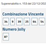 Numeri vincenti Superenalotto n. 153 del 22/12/2022