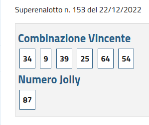 Numeri vincenti Superenalotto n. 153 del 22/12/2022