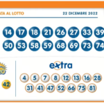 I numeri vincenti del 10eLotto serale abbinati all’estrazione del Lotto