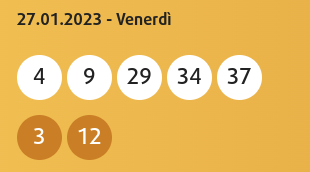 Combinazione vincente Eurojackpot concorso Nº8 del 27 gennaio 2023