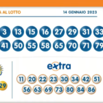 Estrazione 10eLotto abbinato al Lotto oggi sabato 14 gennaio 2023: numeri vincenti