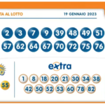 Estrazione 10eLotto abbinato al Lotto oggi giovedì 19 gennaio 2023: numeri vincenti