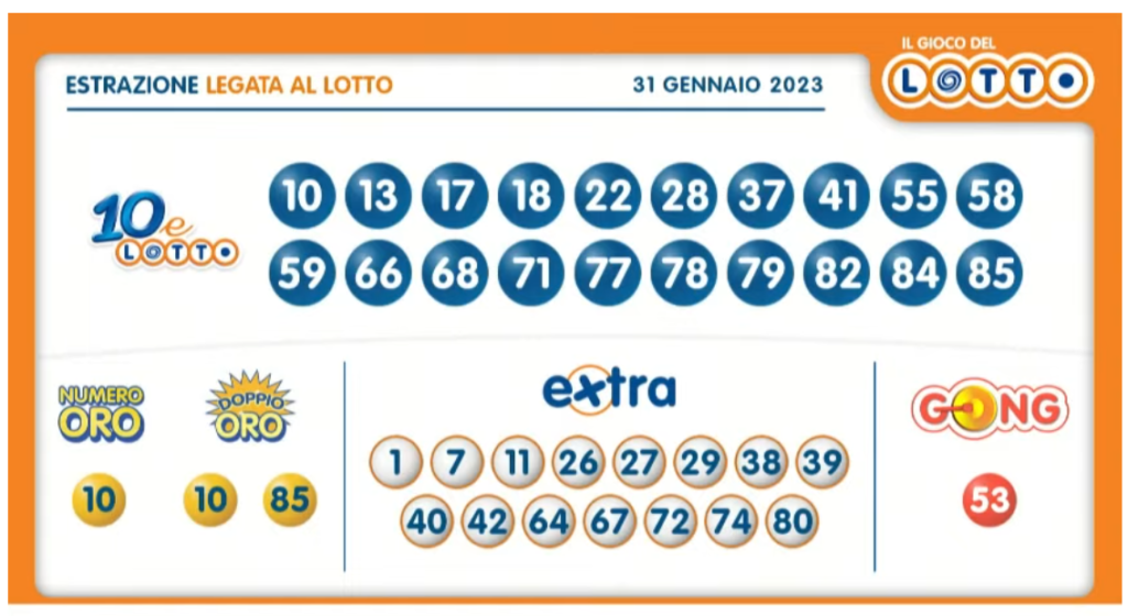 Estrazione 10eLotto abbinato al Lotto oggi martedì 31 gennaio 2023: numeri vincenti