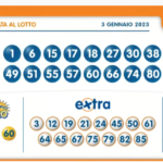 Estrazione 10eLotto abbinato al Lotto oggi martedì 3 gennaio 2023: numeri vincenti