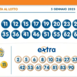 Estrazione 10eLotto abbinato al Lotto giovedì 5 gennaio 2023: numeri vincenti