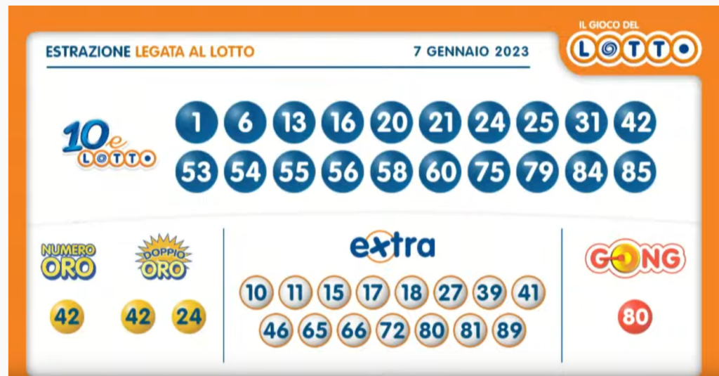 Estrazione 10eLotto abbinato al Lotto sabato 7 gennaio 2023: numeri vincenti
