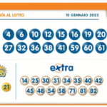 Estrazione 10eLotto abbinato al Lotto oggi martedì 10 gennaio 2023: numeri vincenti