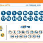 Estrazione 10eLotto abbinato al Lotto martedì 28 febbraio 2023: numeri vincenti