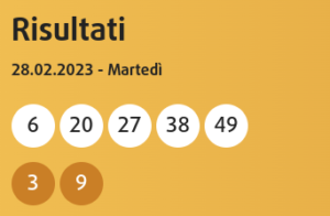 Combinazione vincente Eurojackpot concorso Nº17 del 28 febbraio 2023
