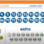 Estrazione 10eLotto abbinato al Lotto giovedì 2 marzo 2023: numeri vincenti