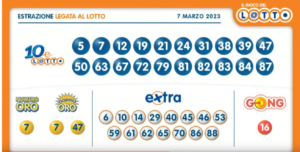Estrazione 10eLotto abbinato al Lotto martedì 7 marzo 2023: numeri vincenti
