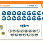 Estrazione 10eLotto abbinato al Lotto giovedì 9 marzo 2023: numeri vincenti