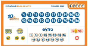 Estrazione 10eLotto abbinato al Lotto sabato 11 marzo 2023: numeri vincenti