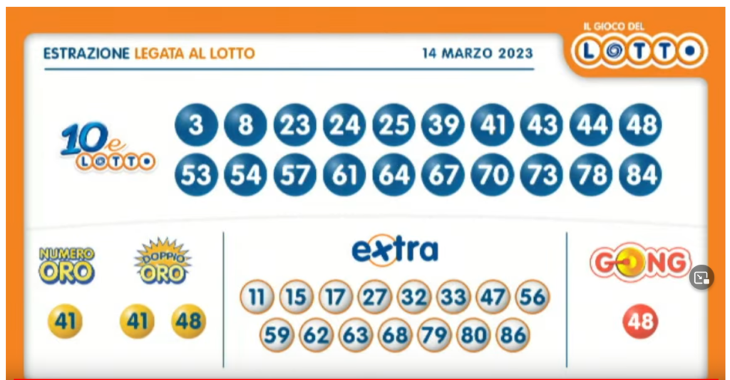 Estrazione 10eLotto abbinato al Lotto martedì 14 marzo 2023: numeri vincenti