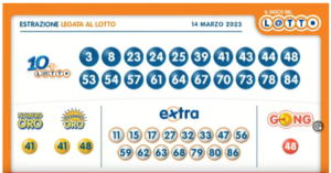 Estrazione 10eLotto abbinato al Lotto martedì 14 marzo 2023: numeri vincenti