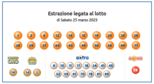 Estrazione 10eLotto abbinato al Lotto sabato 25 marzo 2023: numeri vincenti