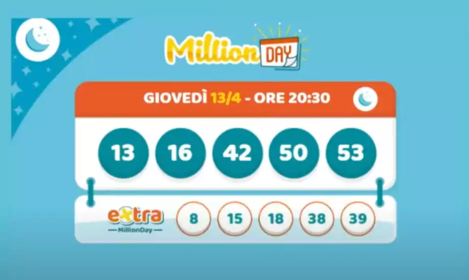 MillionDay, a Casagiove (CE) vinto un milione